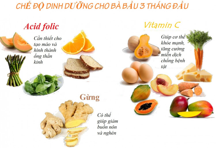 Vitamin và khoáng chất cho mẹ bầu sẽ mang lại lợi ích vượt trội